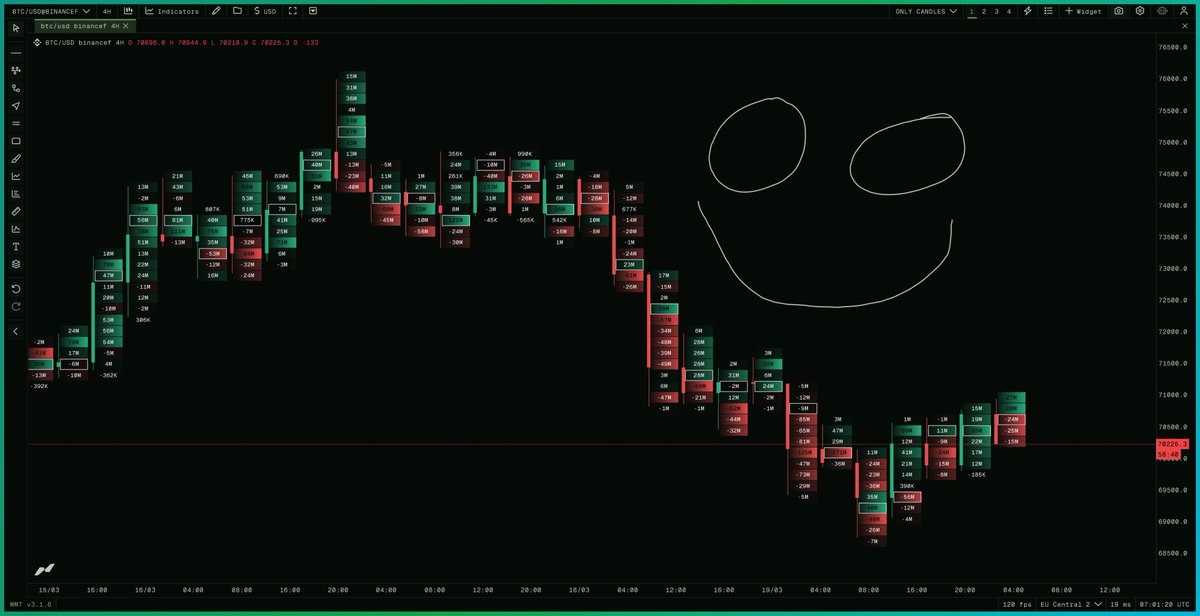 Anthony GG tweet media