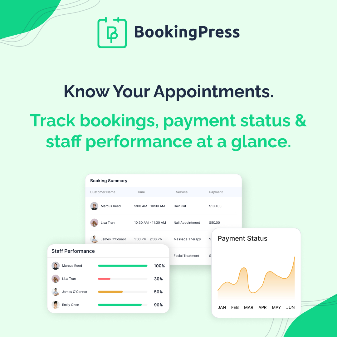 BookingPress Plugin tweet media