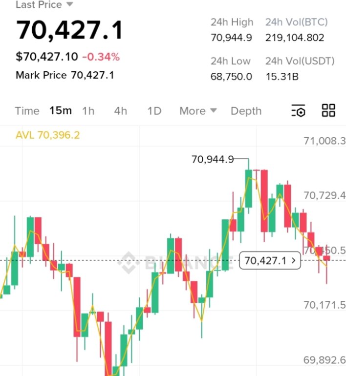 Token Traverse tweet media