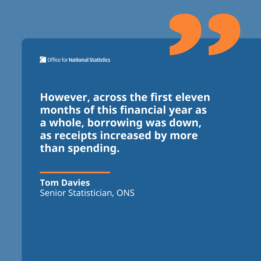 Office for National Statistics (ONS) tweet media