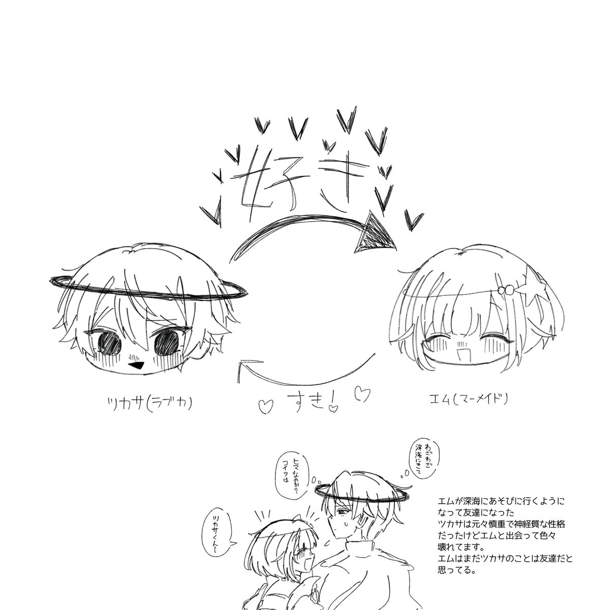 みかんのヘタ tweet media