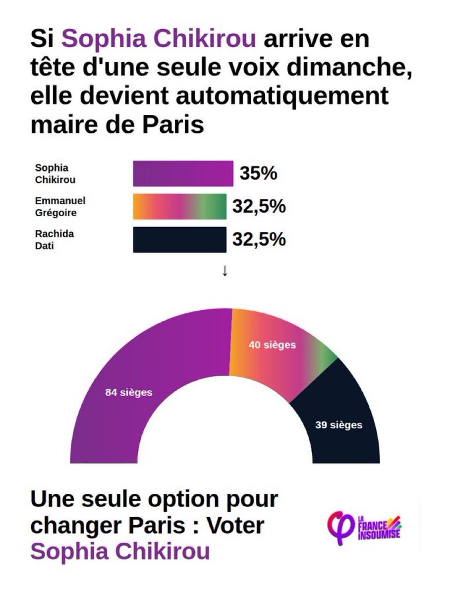 📚🏺Charles de Ch🅰️rdin 🇫🇷🏺📚 tweet media