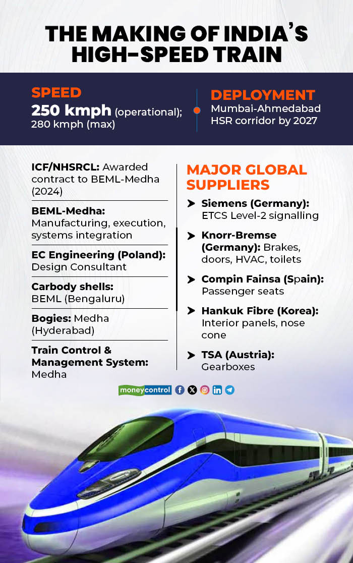 Bakchod me tweet media