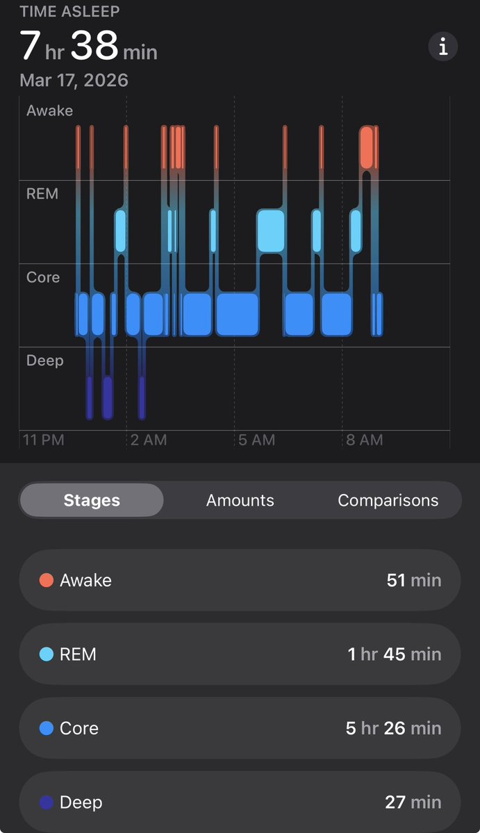 Pandora (Dr. Bimbo) tweet media