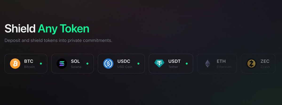 Zeus Network tweet media