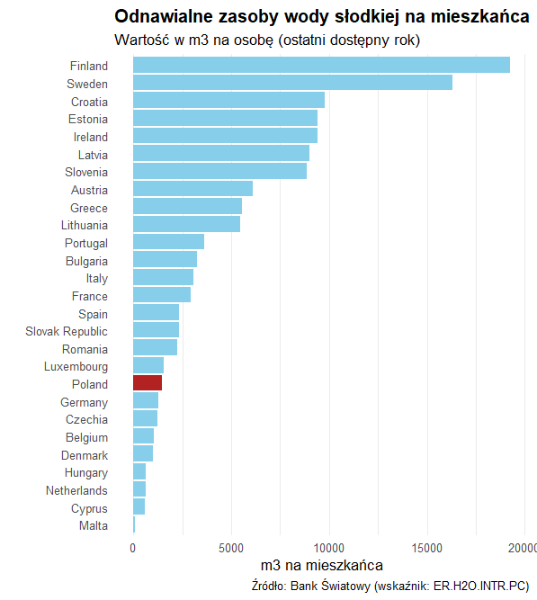 Gabriel Chrostowski tweet media