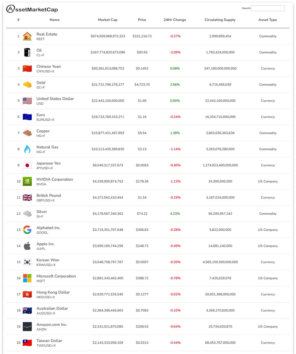 AssetMarketCap tweet media