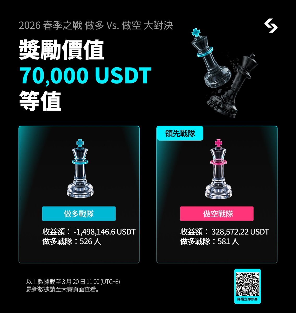 Bitget 繁體中文 tweet media