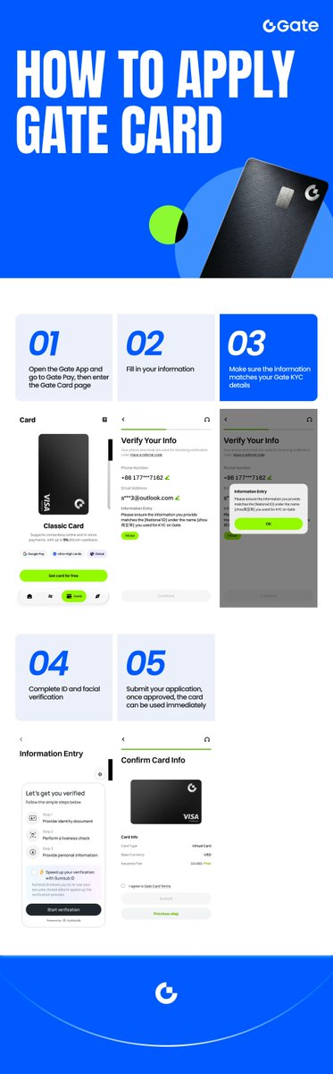 Gate Launch tweet media