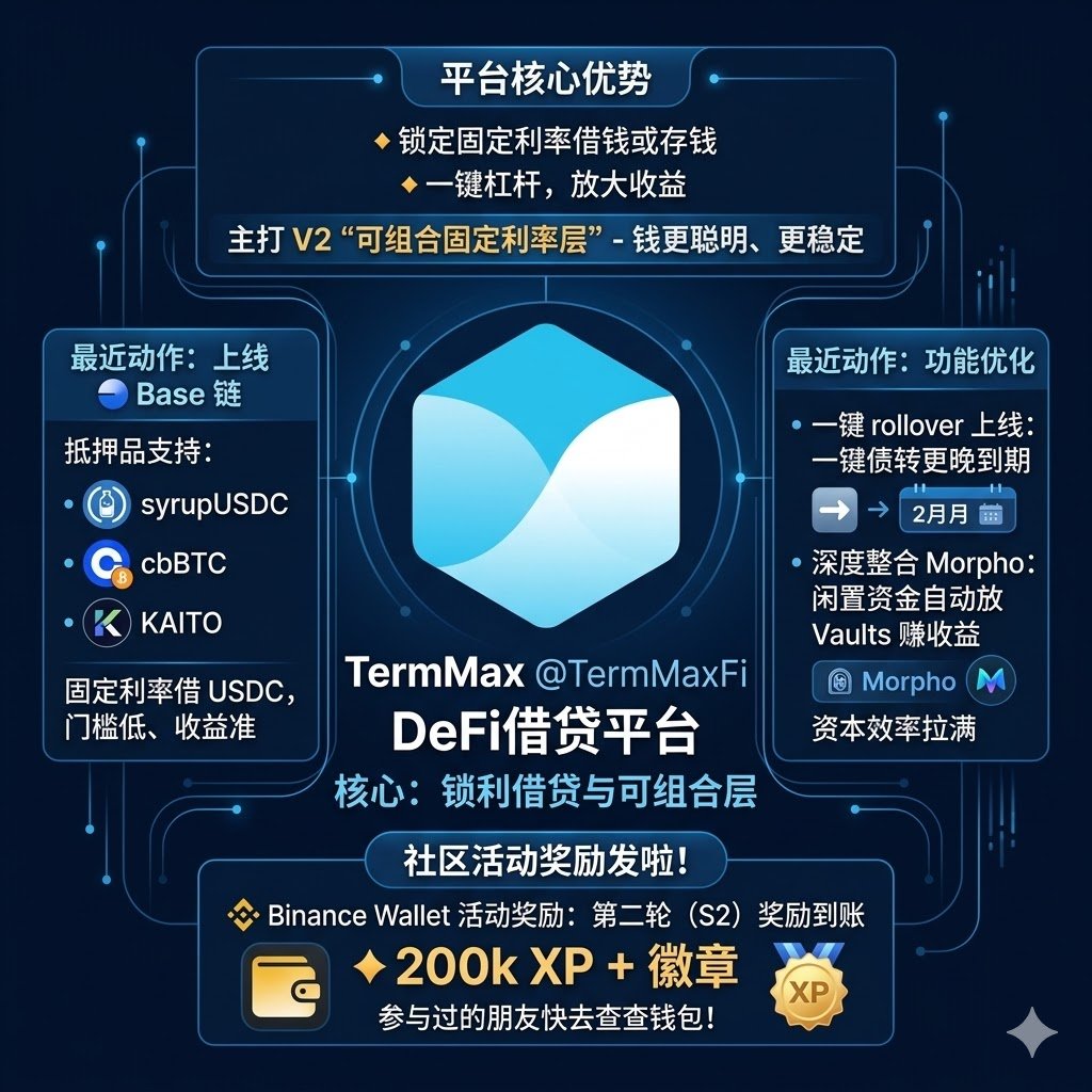 0xYi暖阳🕊️ | 🐬TermMax tweet media