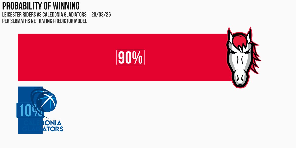 SLB Maths tweet media
