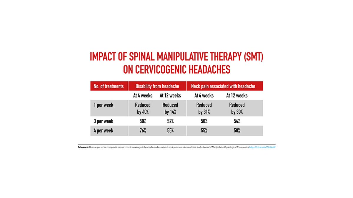Burton Physio Group 💙 tweet media