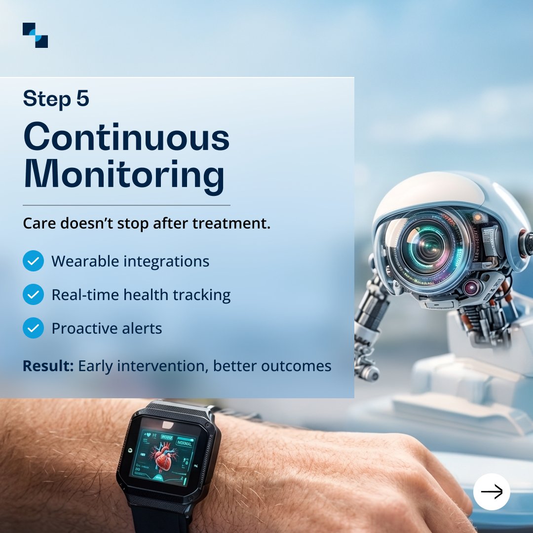 Antier Solutions tweet media