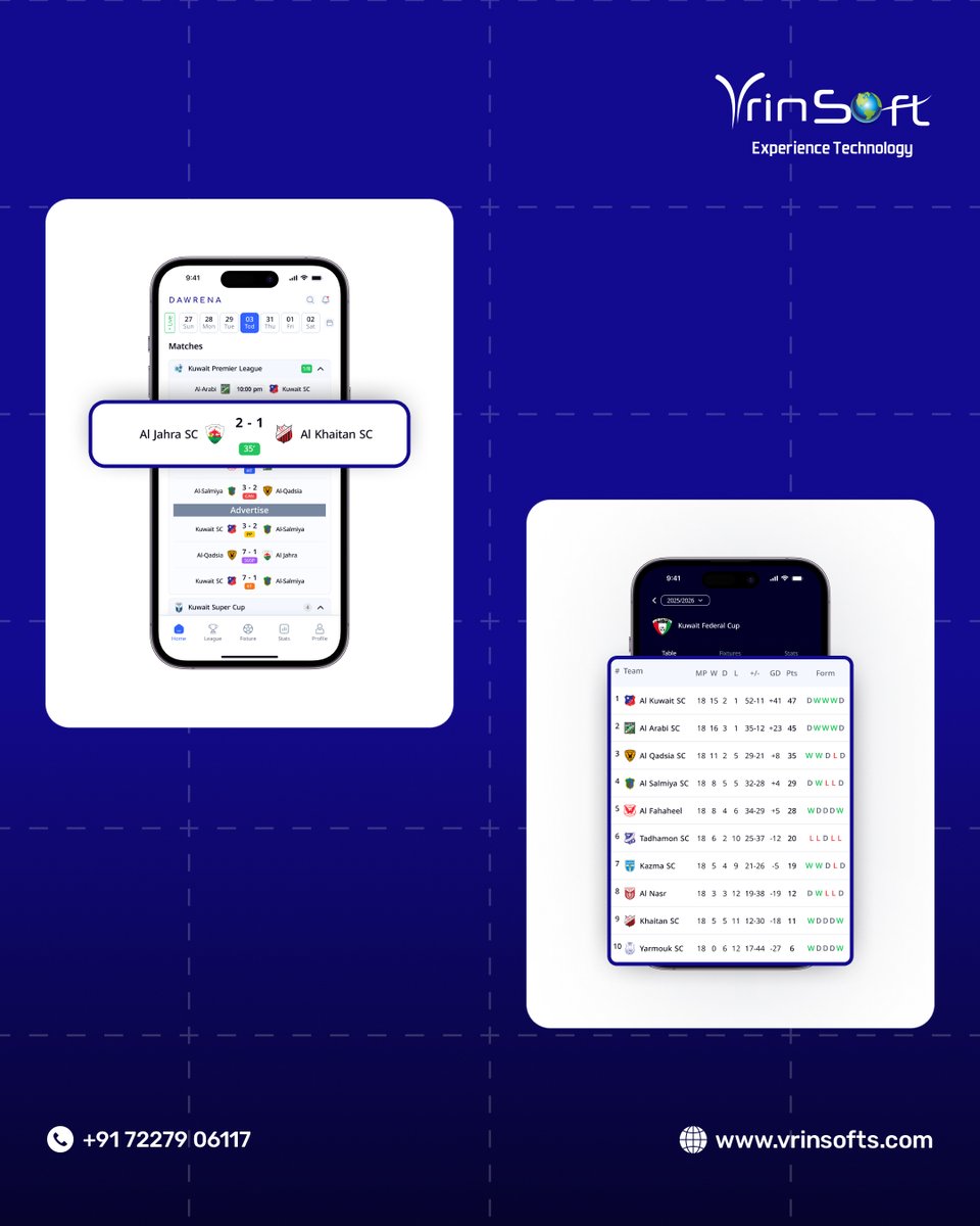 Vrinsoft Technology Pvt Ltd tweet media