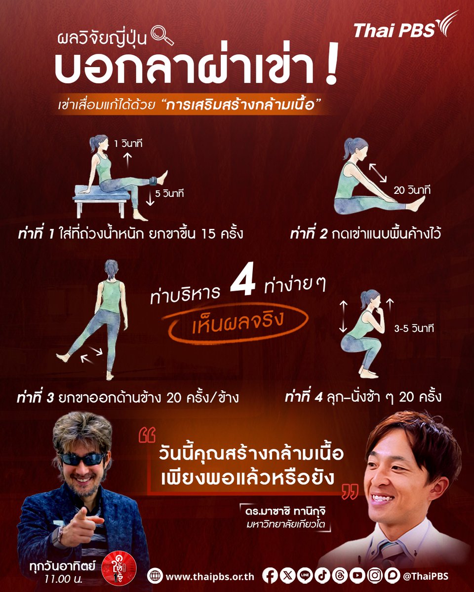 Thai PBS tweet media