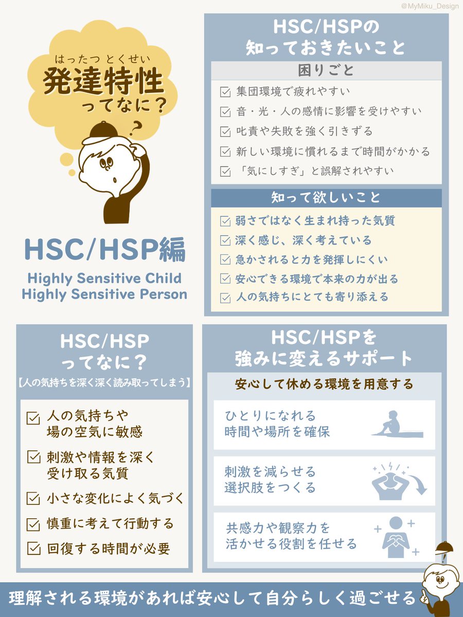 みく＊図解・スライド担当 🌱 tweet media