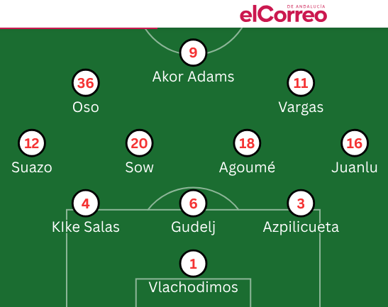 InfoBiwenger tweet media