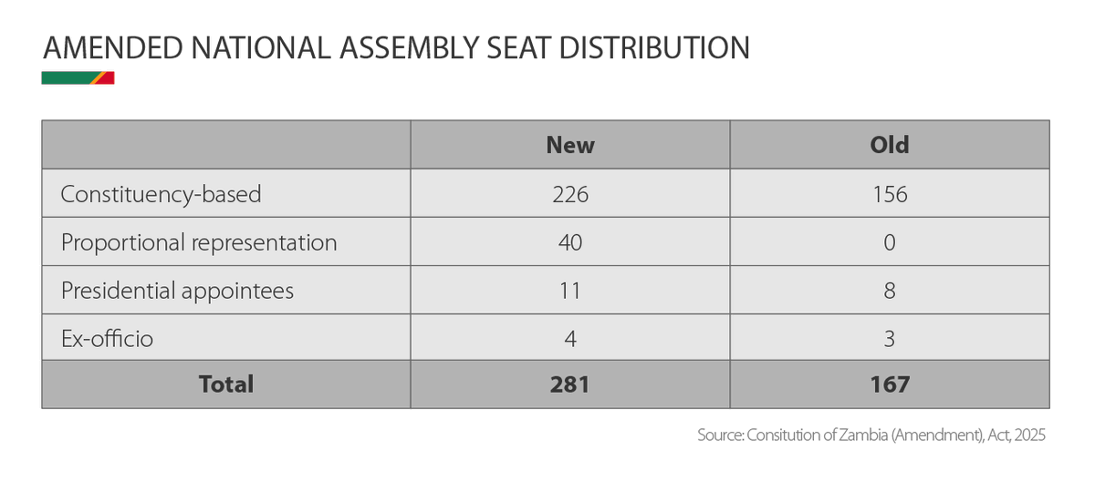 Signal Risk tweet media