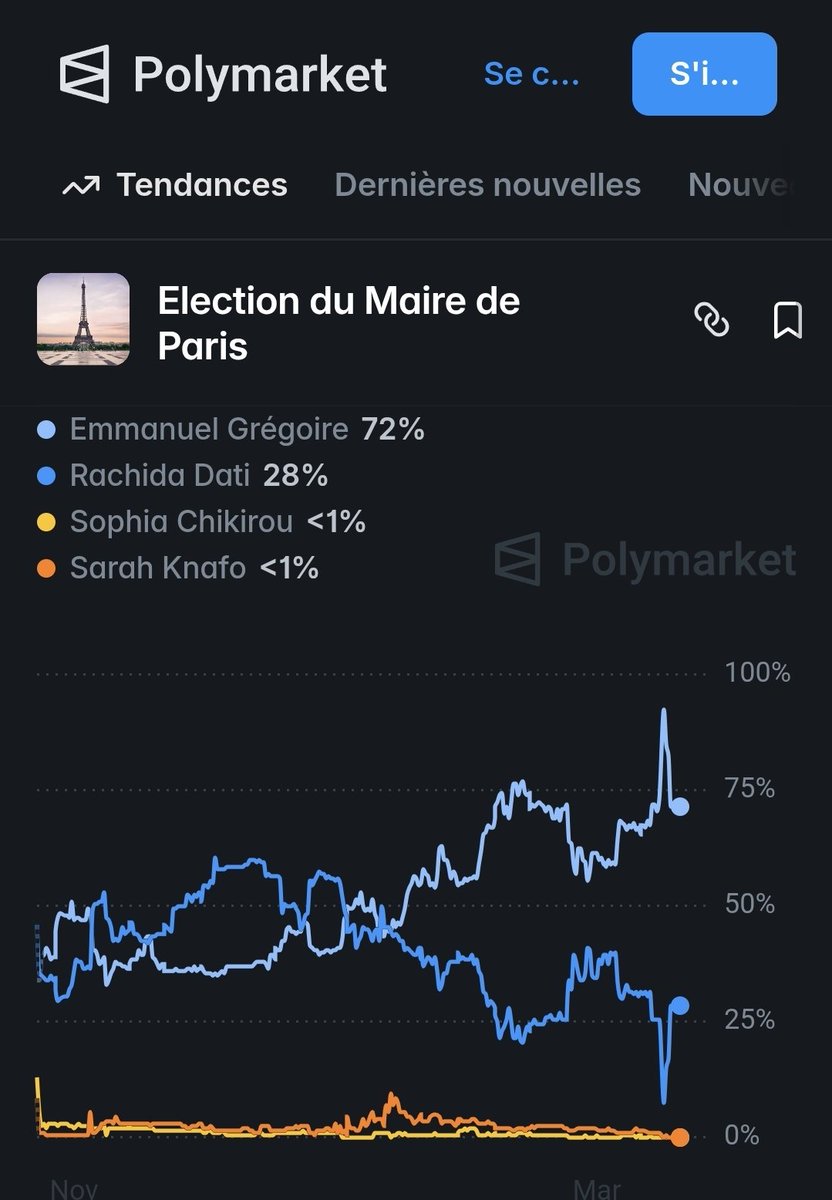 Père Castor tweet media