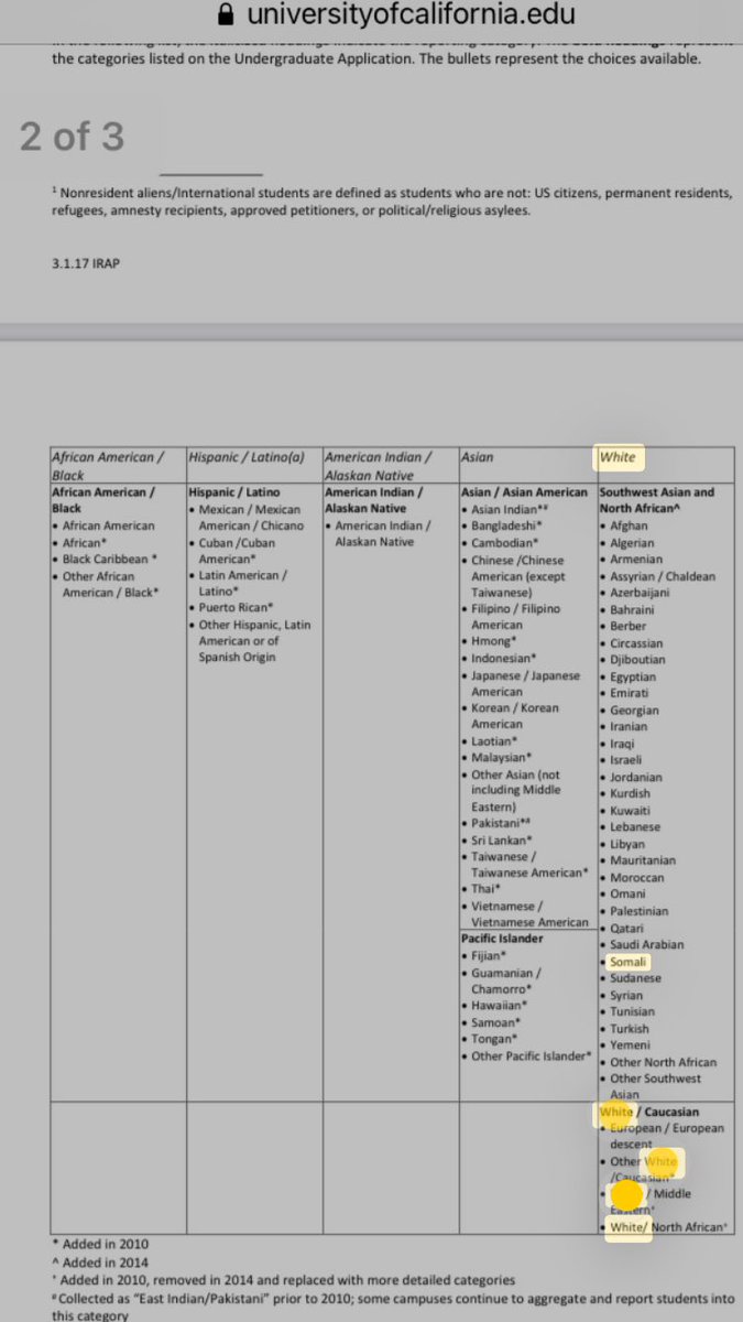 Arab Horner tweet media