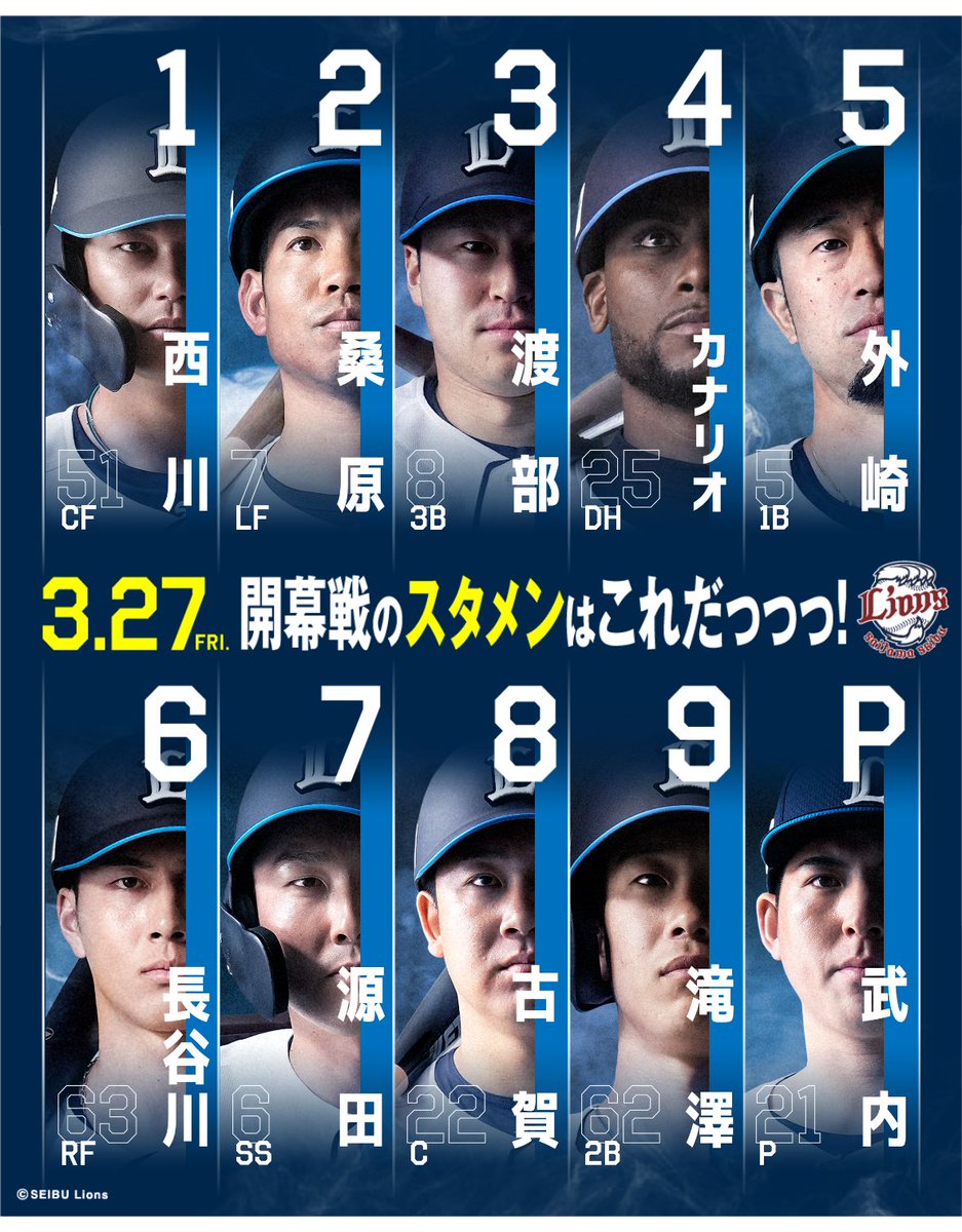 rintos2128's tweet photo. #ライオンズ開幕スタメン https://t.co/af9nvVJqSY