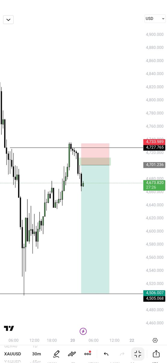 - 𝐌𝐫 $𝐆𝐨𝐥𝐝🏅 tweet media