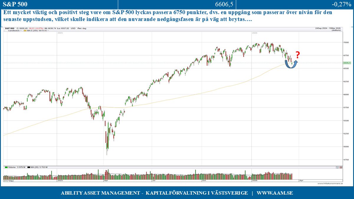C-G Gyllenram tweet media
