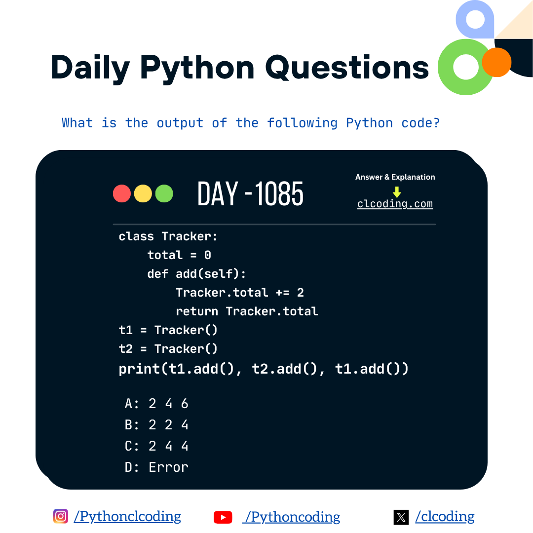 Python Coding tweet media
