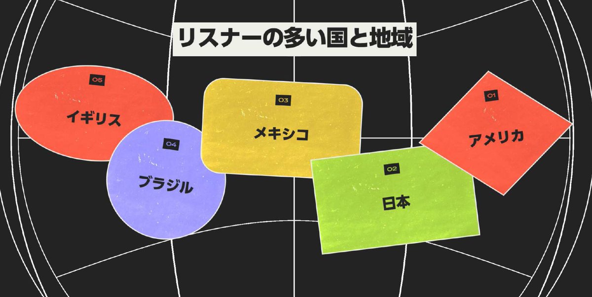 People In The Box tweet media