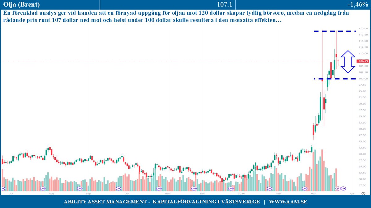 C-G Gyllenram tweet media