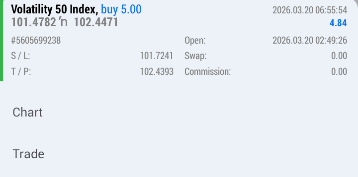 Teetoons Fx 📉🗿 tweet media