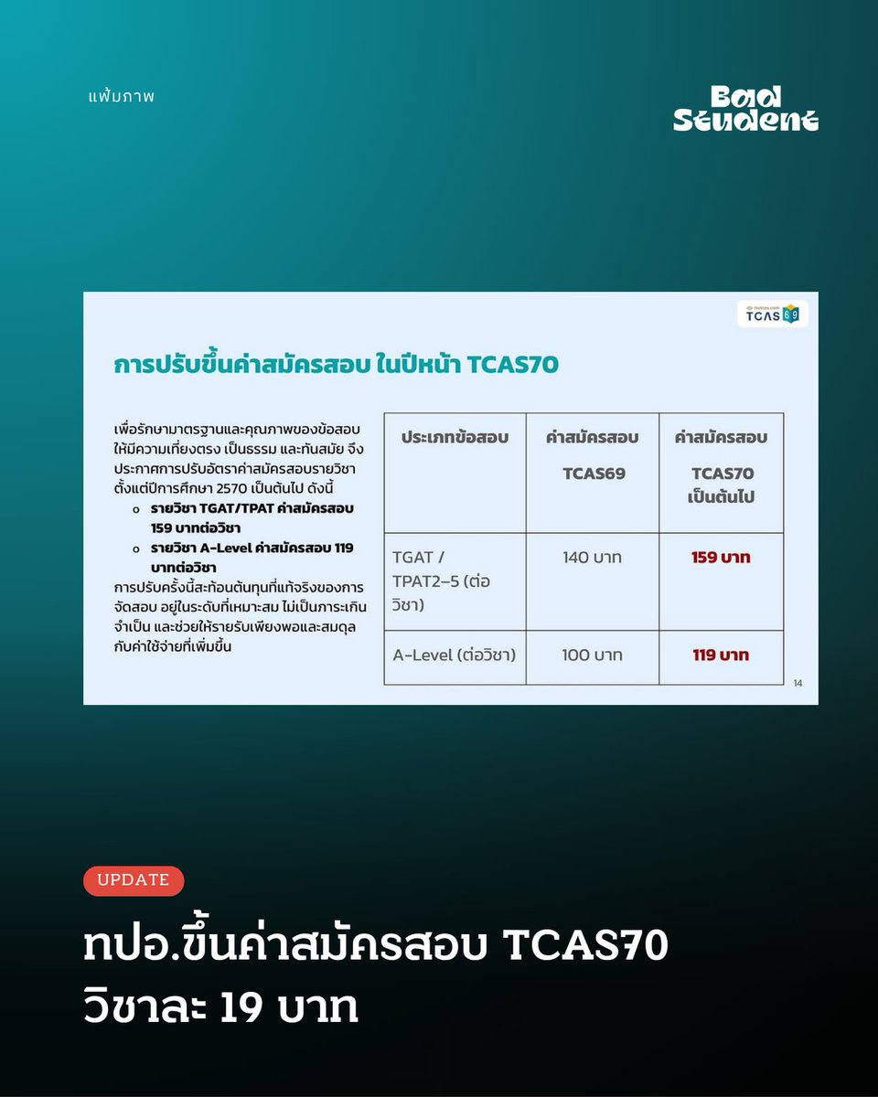 นักเรียนเลว tweet media