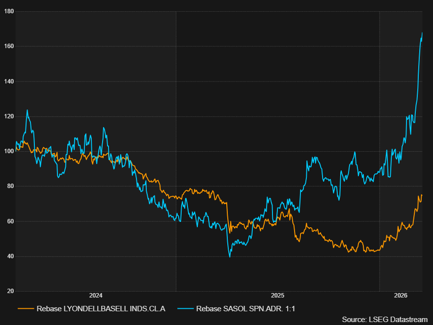 Finance Minister tweet media