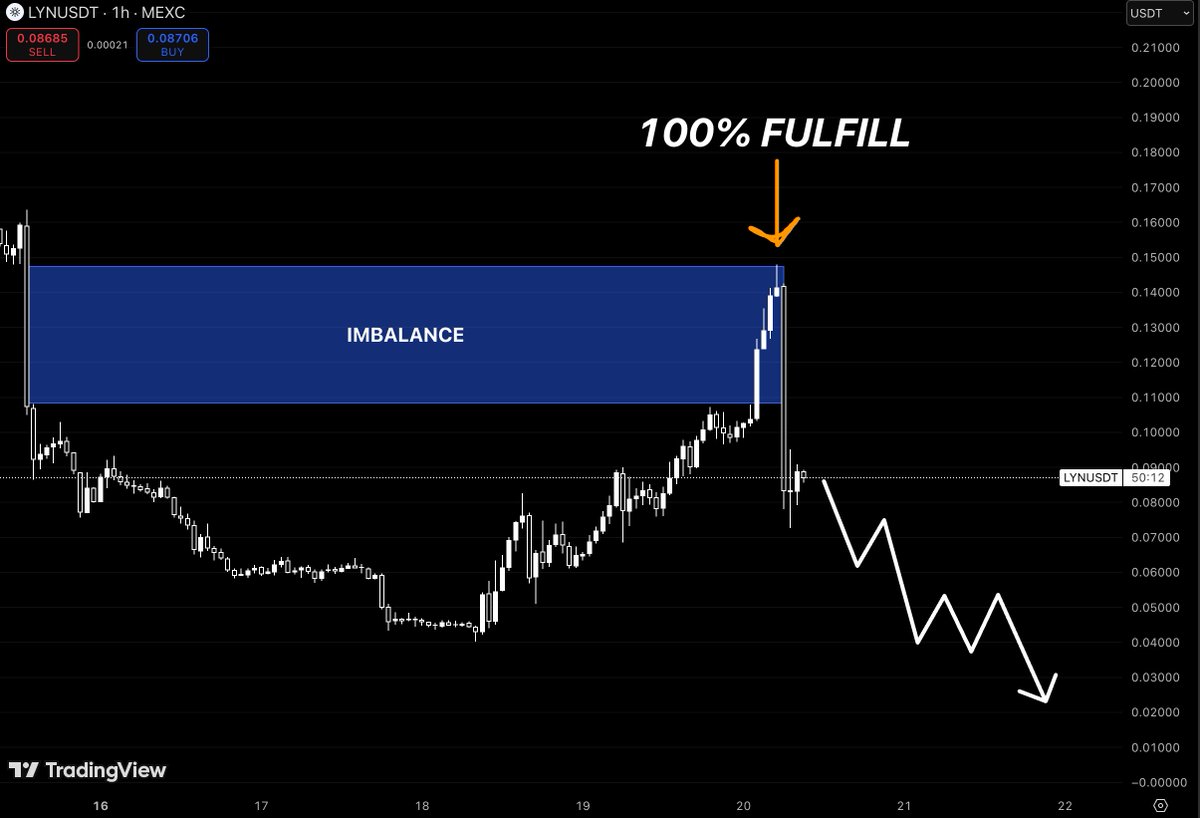 make sense tweet media