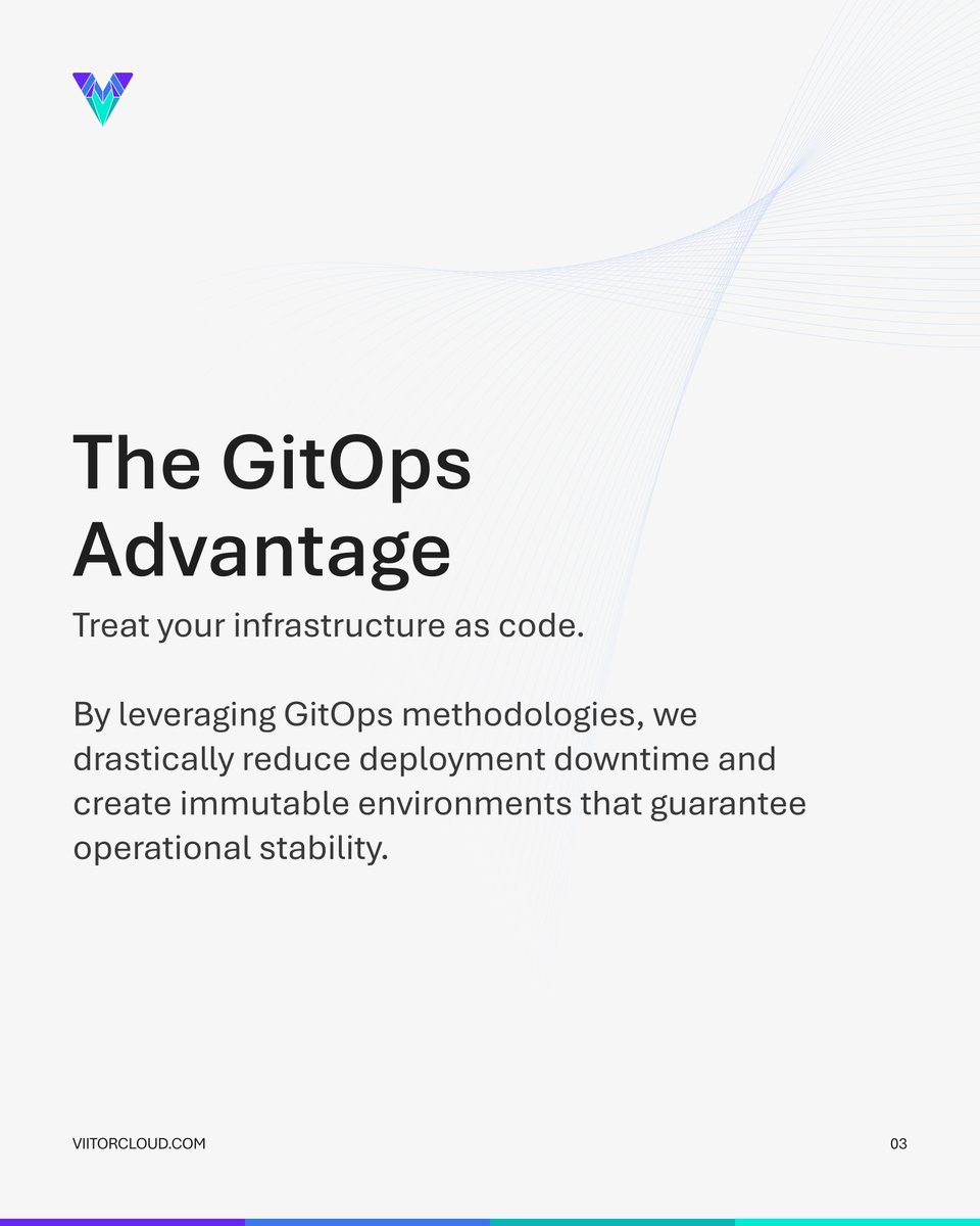 ViitorCloud Technologies tweet media