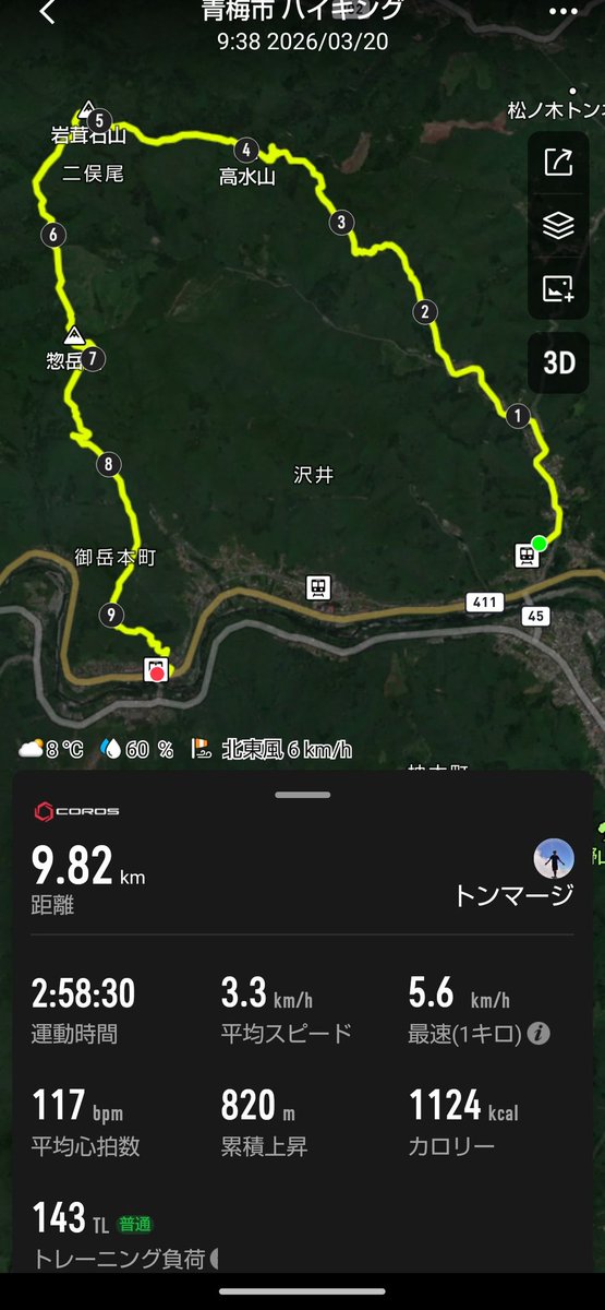 running0914's tweet photo. 今日は高水三山登山を敢行❗️

1年3ヶ月ぶりの登山⛰️

歩きだけど良いトレーニングになったし、気分転換には最高です😊

高水山・岩茸石山・惣岳山 https://t.co/BZs4qqB3i0 #YAMAP #山歩しよう https://t.co/e0qJJABLqr