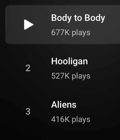 Sam⁷ BTS MARCH 20 ☀︎ tweet media