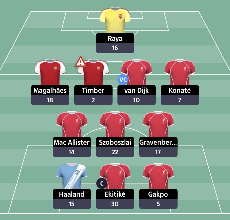 Keyser Soze Fantasy Football tweet media