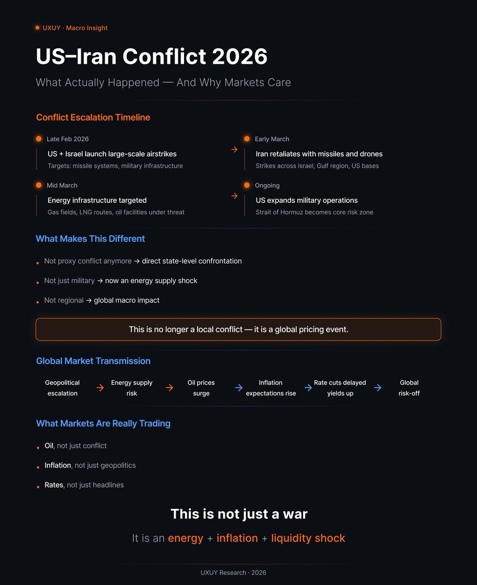 UXUY｜Invest the World with AI+Stablecoin tweet media