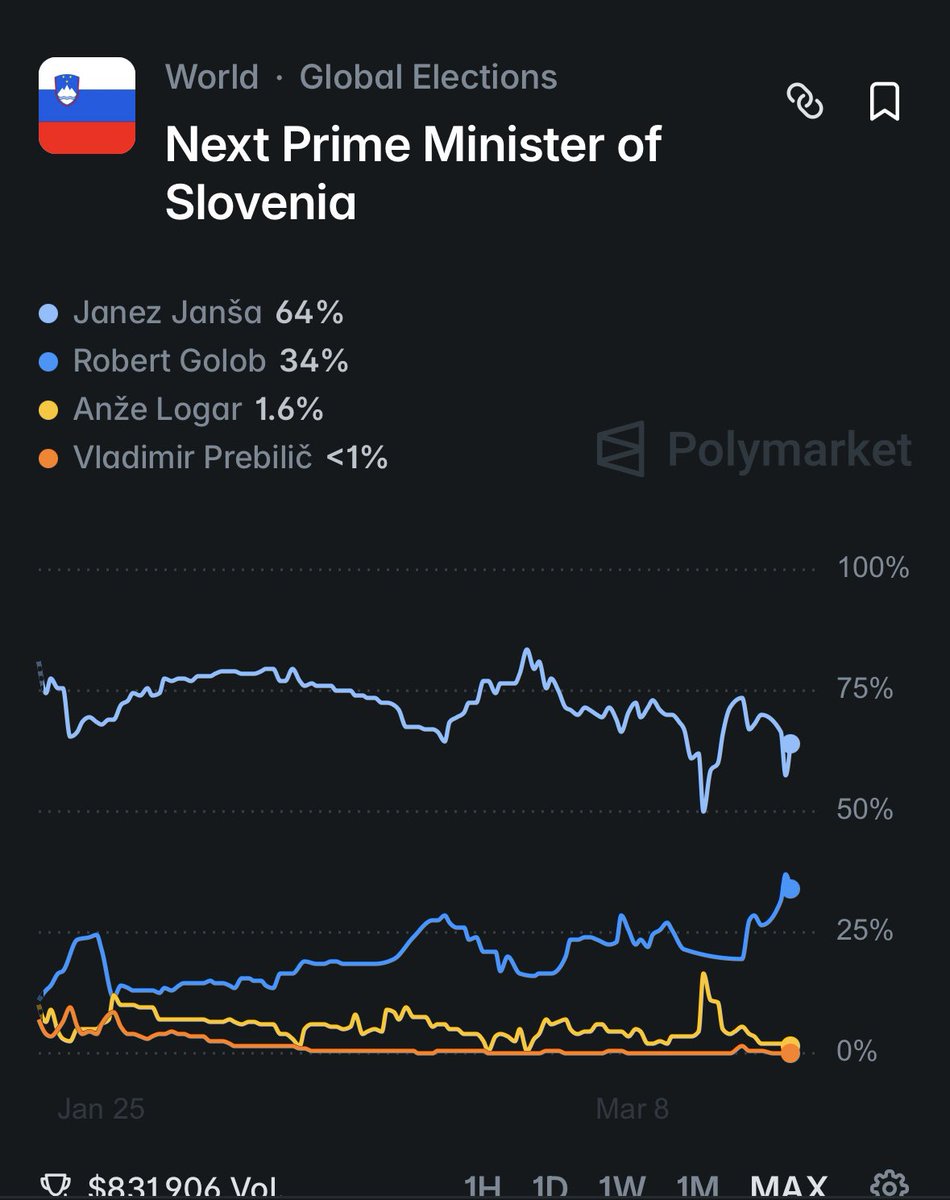 Matej Rigelnik tweet media