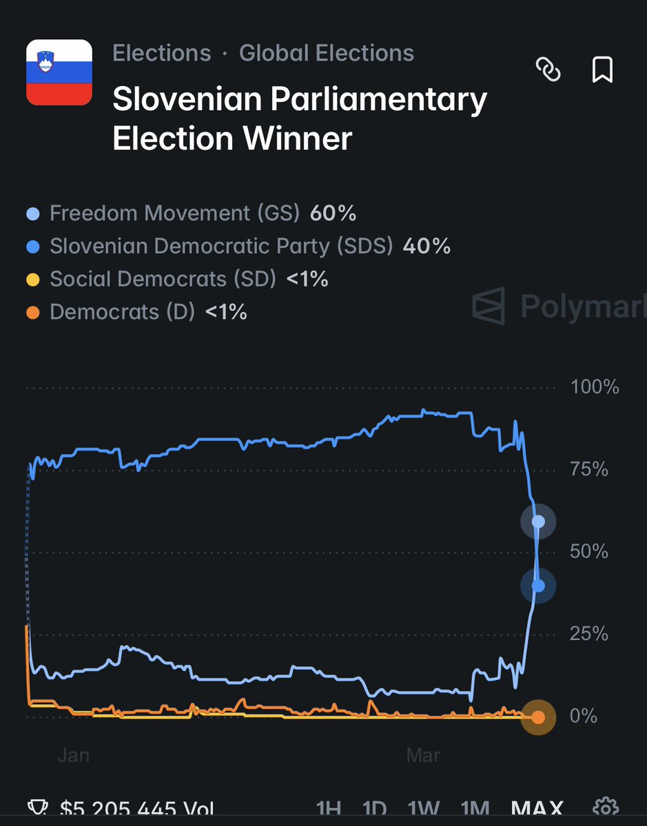 Matej Rigelnik tweet media