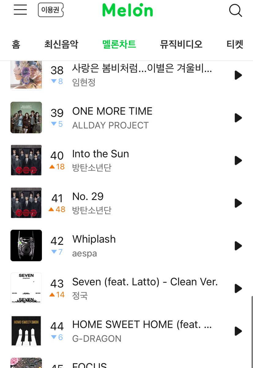 Jungkook Charts tweet media