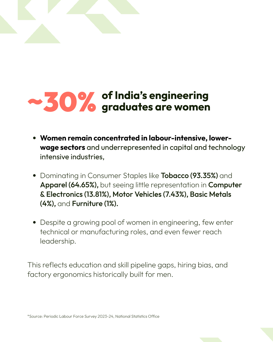 Sattva Consulting tweet media