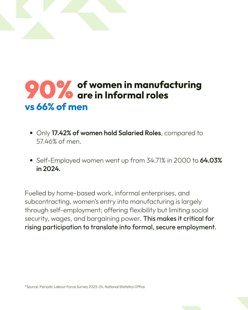 Sattva Consulting tweet media