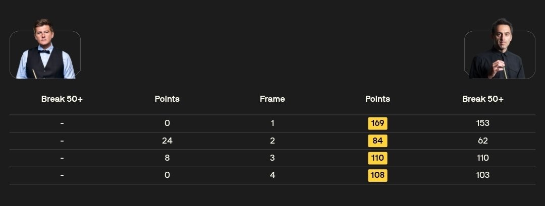 Phil Haigh tweet media
