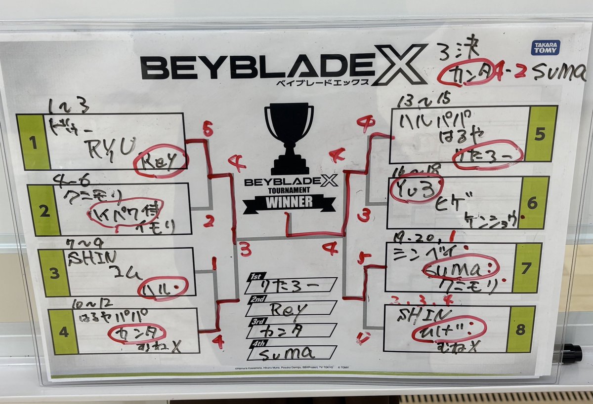 Rey@2026/5/5 交流会 tweet media