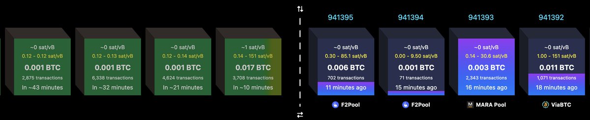 Danny Plainview (🍊,💊) tweet media