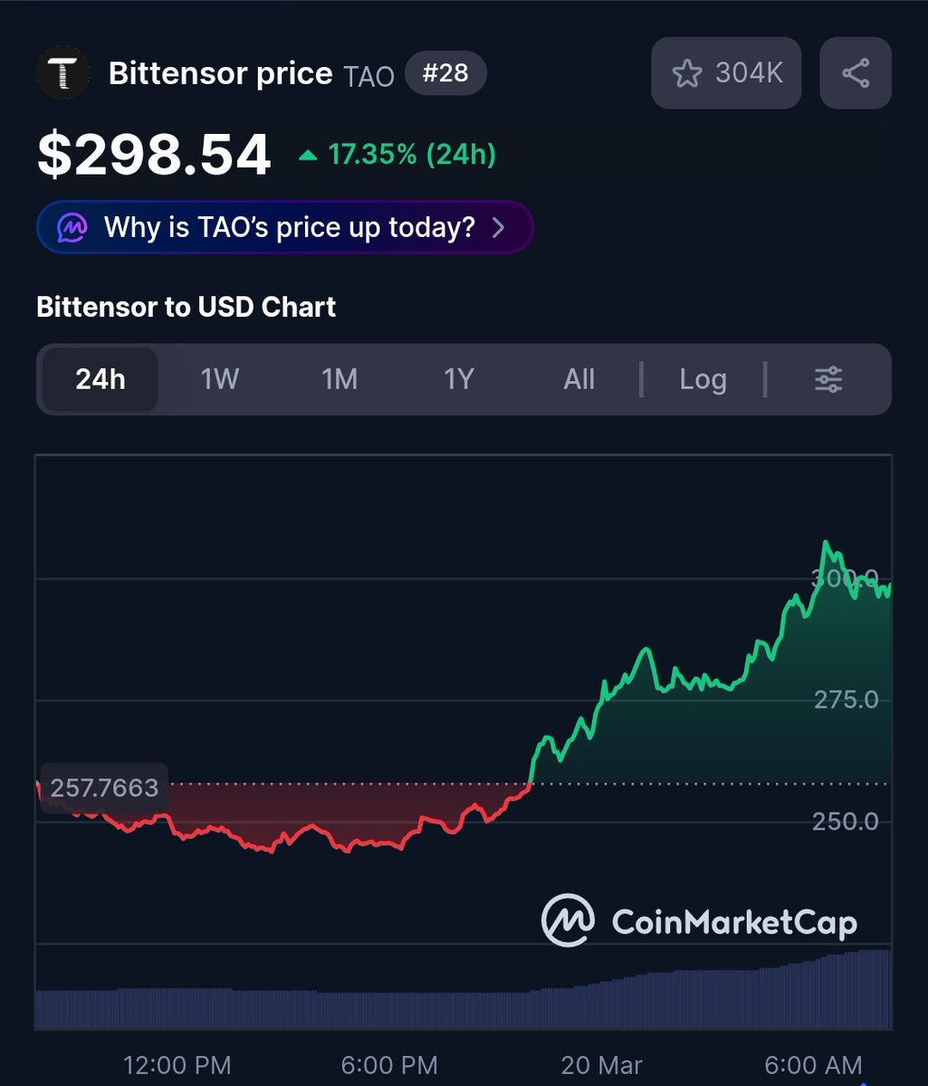 Cryptic Caller tweet media