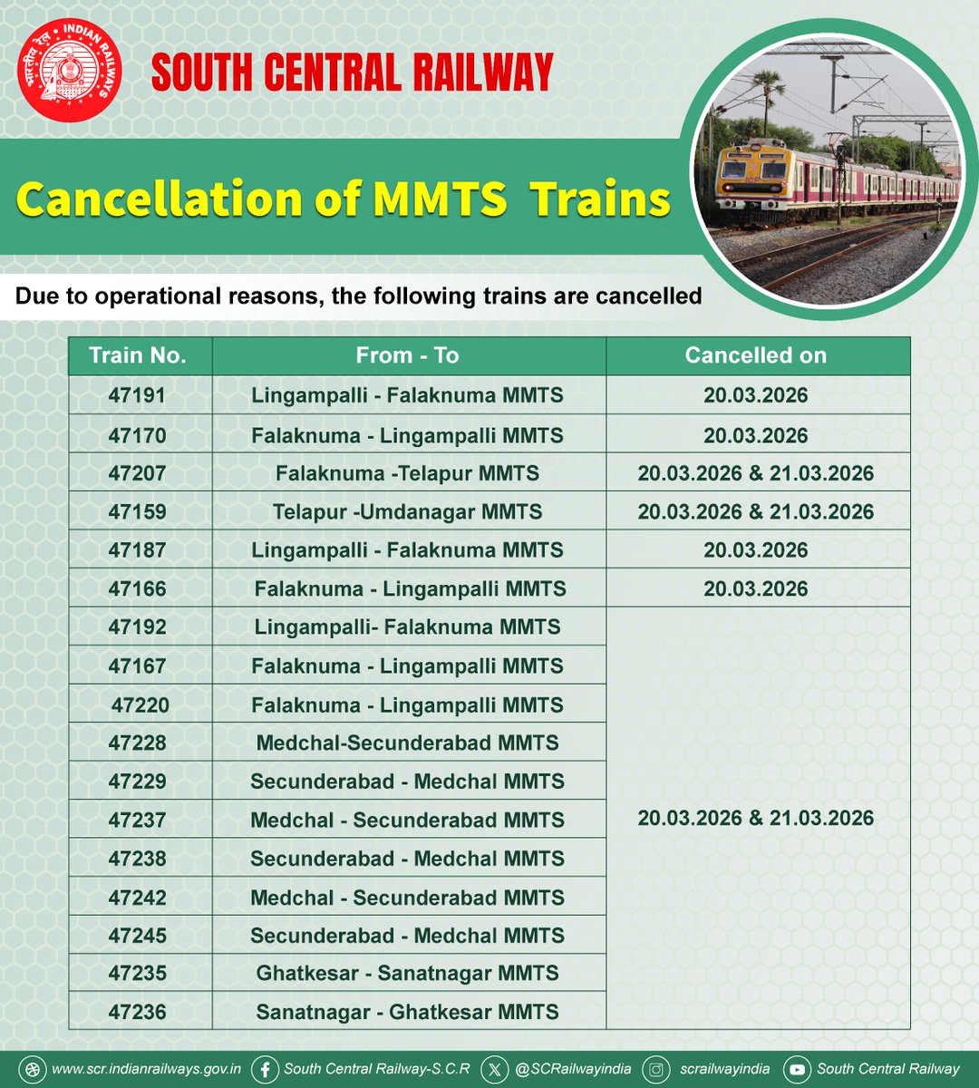 South Central Railway tweet media