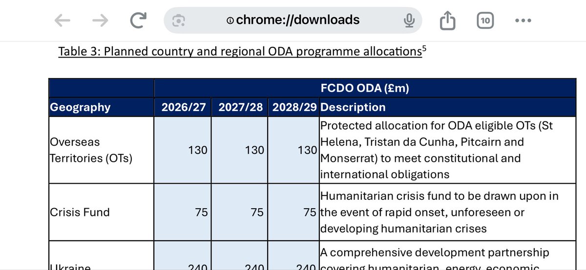 Alison Kemp tweet media